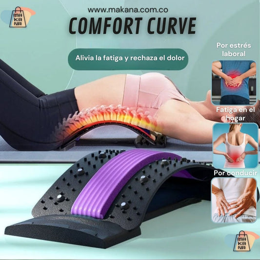 Comfort Curve